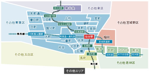 仙台市内地図