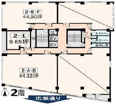 賃貸オフィス間取り図
